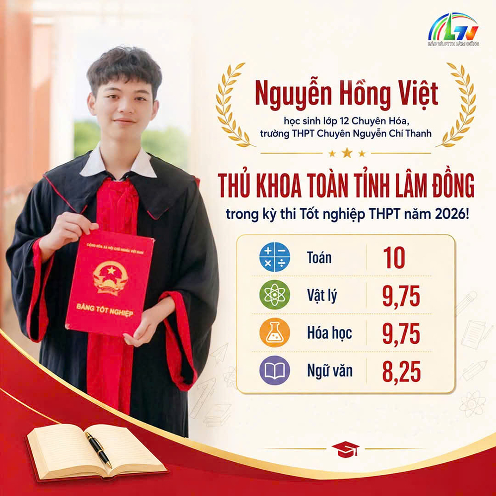 Em Nguyễn Hồng Việt, M88 Casino, Nổ Hũ, Bắn Cá lớp 12 Hóa, Trường THPT Chuyên Nguyễn Chí Thanh, có tổng điểm thi 4 môn cao nhất tỉnh. Em Nguyễn Hồng Việt, M88 Casino, Nổ Hũ, Bắn Cá lớp 12 Hóa, Trường THPT Chuyên Nguyễn Chí Thanh, có tổng điểm thi 4 môn cao nhất tỉnh.