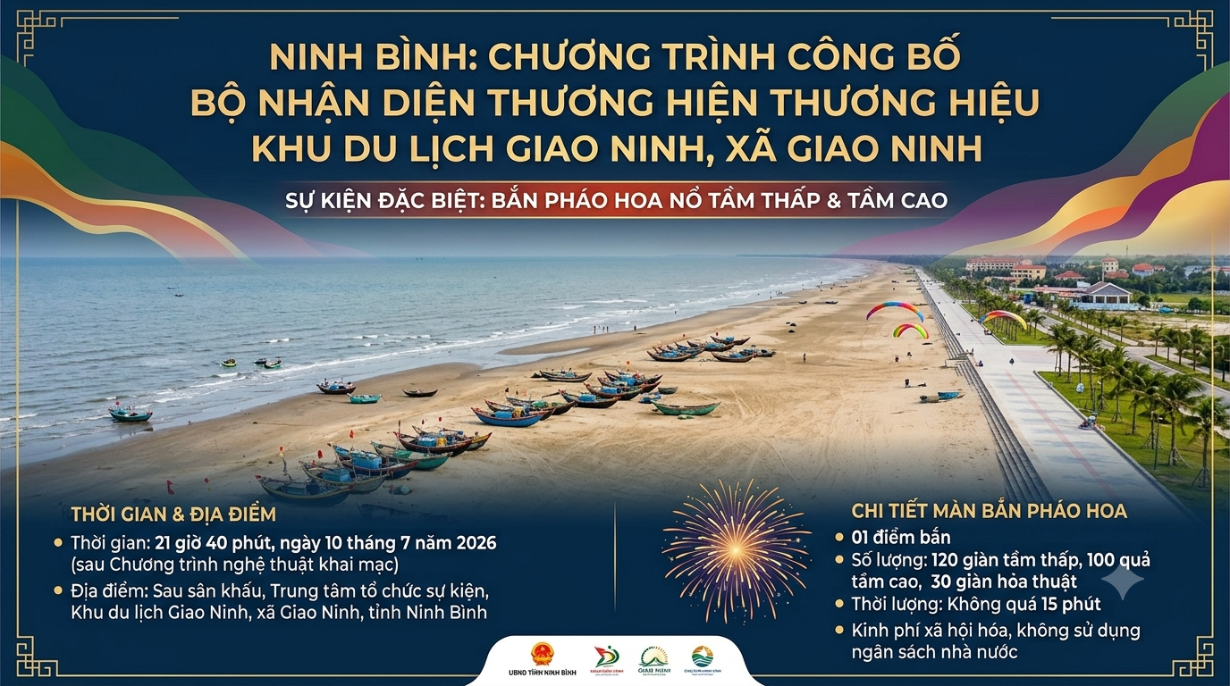 Ninh Bình: Tổ chức bắn pháo hoa nổ tầm thấp và tầm cao tại Chương trình công bố Bộ nhận diện thương hiệu Khu du lịch Giao Ninh
