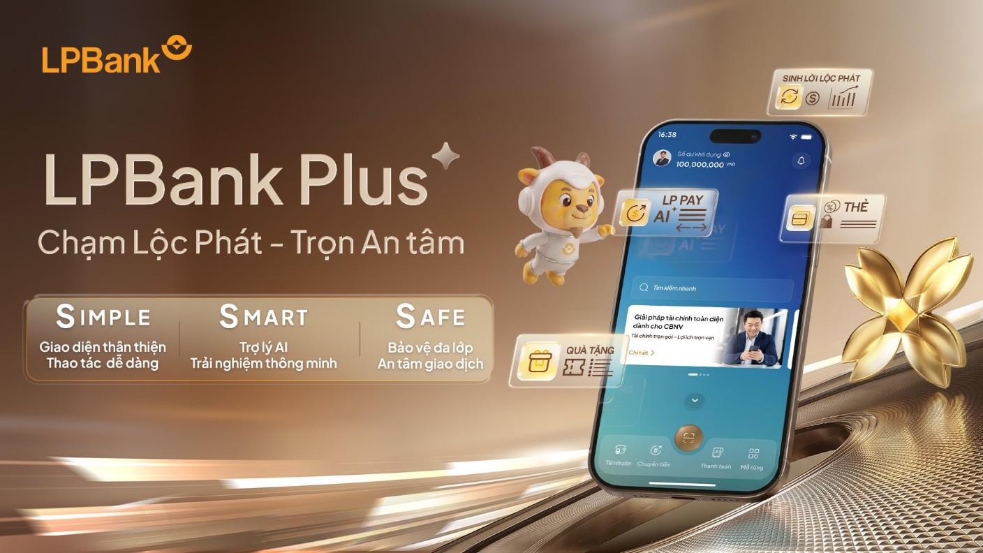 LPBank phát triển LPBank Plus theo mô hình LPBank phát triển LPBank Plus theo mô hình