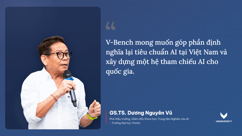 Vinuni ra mắt V-Bench - thước đo năng lực của các mô hình ai dành cho người Việt