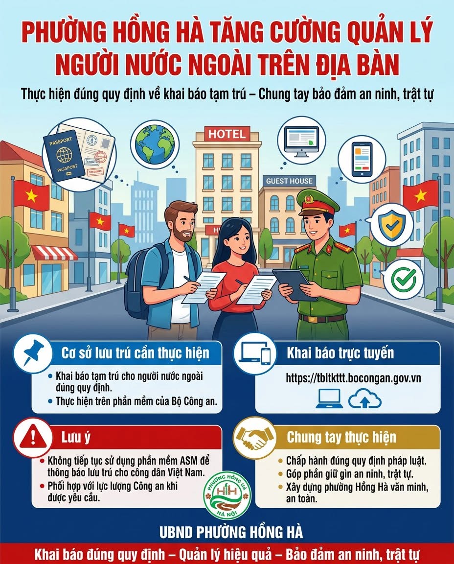 Hà Nội: Phường Hồng Hà tăng cường quản lý cư trú đối với người nước ngoài