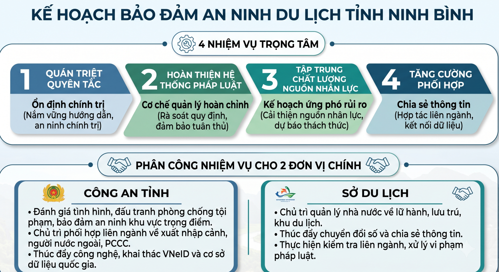 Du kh&aacute;ch v&agrave;o tham quan Khu du lịch Tam Cốc &ndash; B&iacute;ch Động