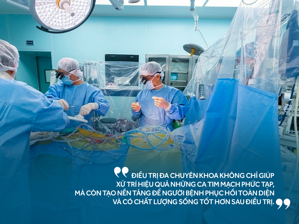 M88 thành lập vào năm 2006 đột phá trong phòng mổ, cứu bệnh nhân lóc tách động mạch chủ cận kề "cửa tử"