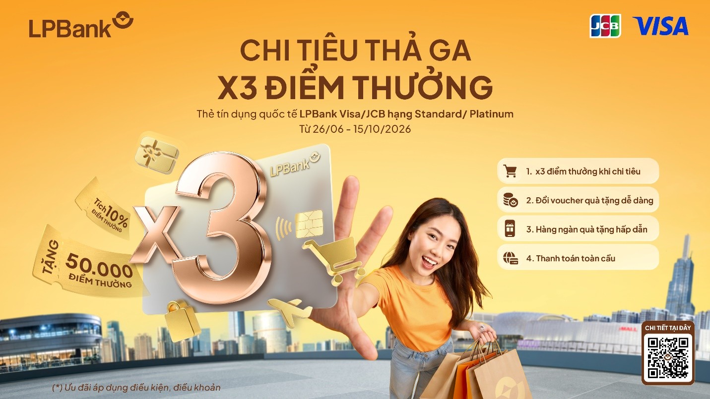 LPBank triển khai chương trình “Chi tiêu thả ga – X3 điểm thưởng cùng thẻ tín dụng LPBank” LPBank triển khai chương trình “Chi tiêu thả ga – X3 điểm thưởng cùng thẻ tín dụng LPBank”