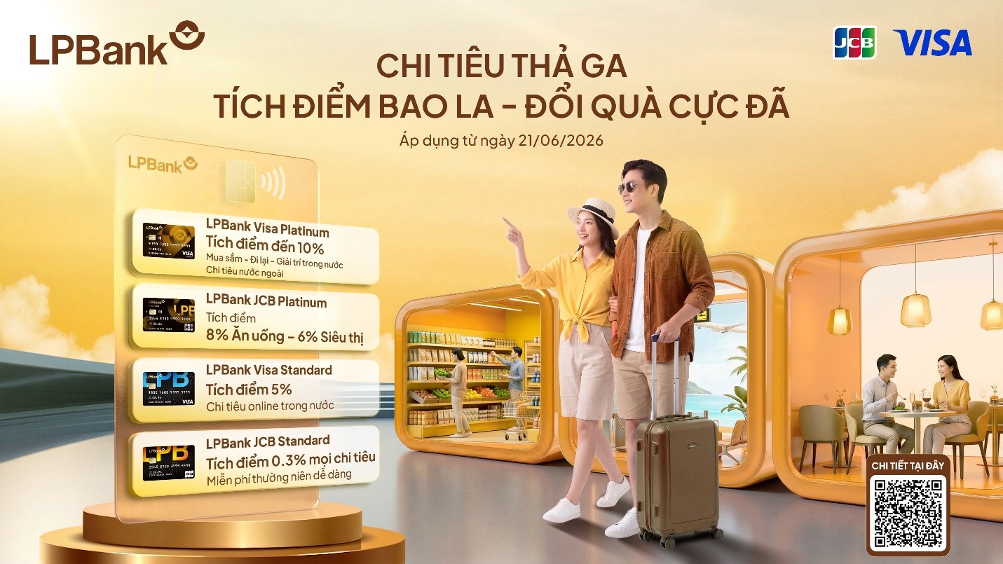 Thẻ tín dụng LPBank thiết lập chuẩn mực dịch vụ theo phân khúc, gia tăng giá trị trên từng giao dịch