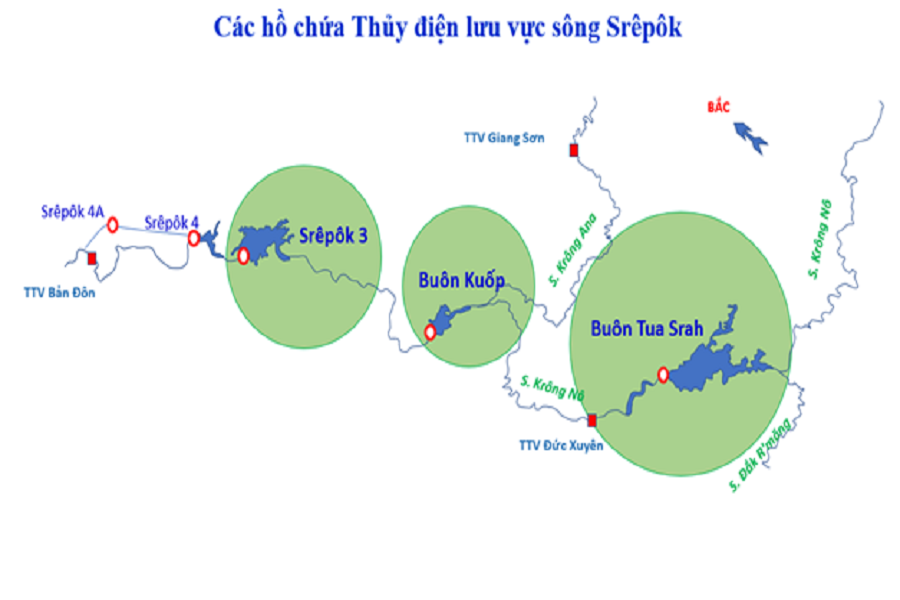 Vị trí các hồ chứa thủy điện trên sông Srêpôk do Công ty quản lý vận hành. Vị trí các hồ chứa thủy điện trên sông Srêpôk do Công ty quản lý vận hành.