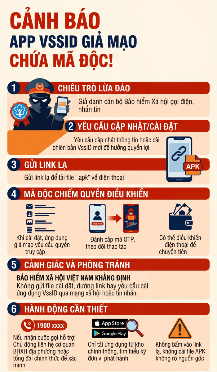 Cảnh báo Cảnh báo
