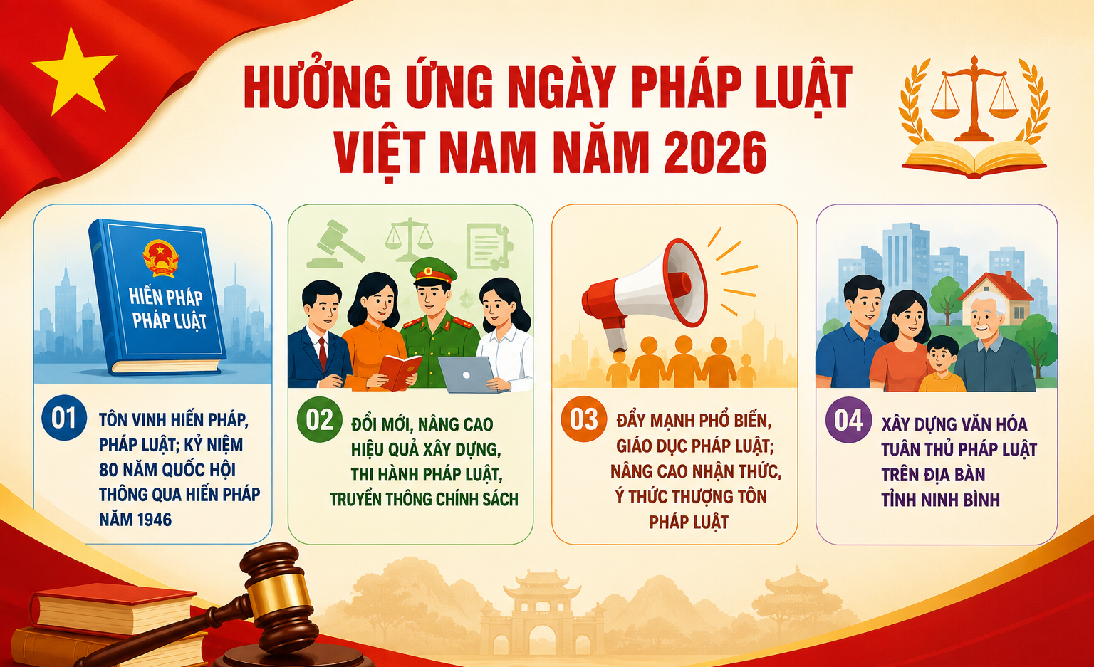 Ninh Bình triển khai các hoạt động hưởng ứng Ngày Pháp luật Việt Nam năm 2026