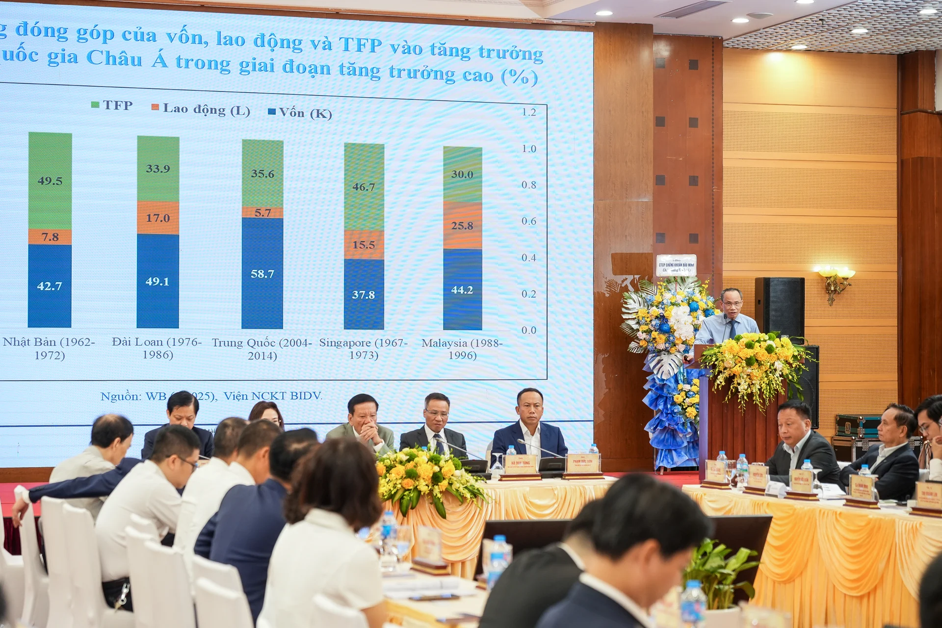 TS. Cấn Văn Lực - Chuy&ecirc;n gia Kinh tế trưởng BIDV, th&agrave;nh vi&ecirc;n Hội đồng Tư vấn ch&iacute;nh s&aacute;ch t&agrave;i ch&iacute;nh - tiền tệ Quốc gia