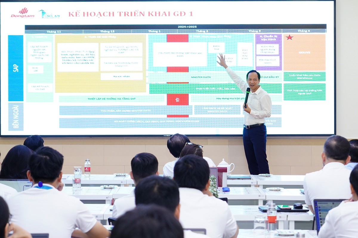 Tăng trưởng hai con số - phát triển vững chắc trong dài hạn