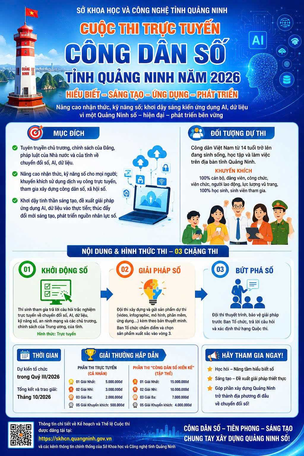 Cuộc thi trực tuyến &ldquo;C&ocirc;ng d&acirc;n số tỉnh Quảng Ninh&rdquo; năm 2026 g&oacute;p phần n&acirc;ng cao kiến thức, kỹ năng số cho người d&acirc;n