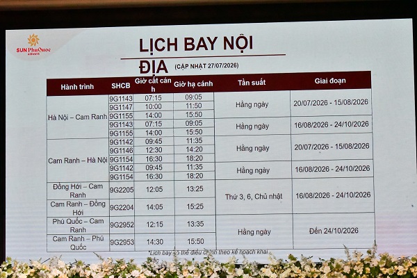 Lịch bay nội địa của Sun PhuQuoc Airways