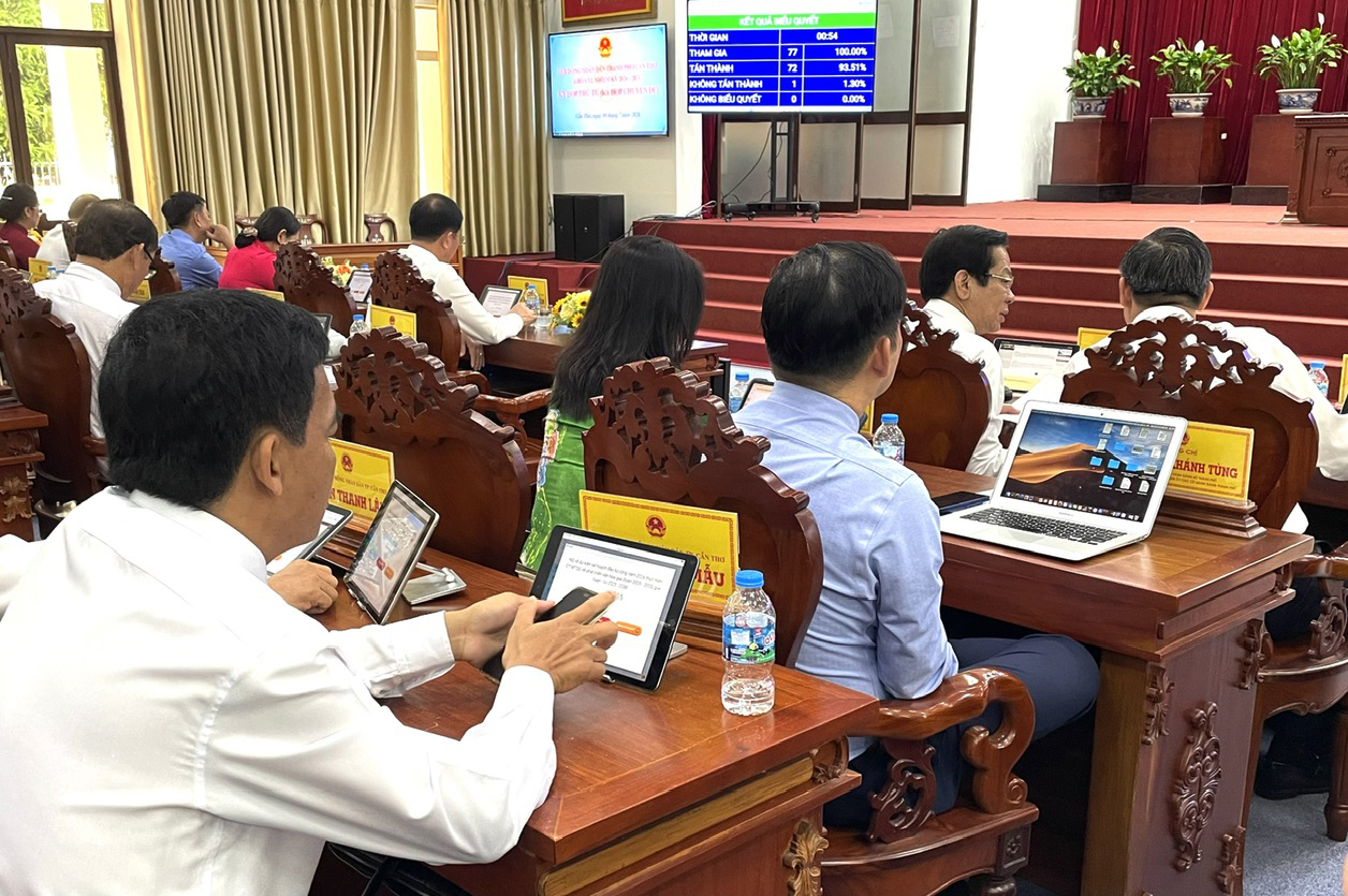 100% đại biểu biểu quyết thông qua nghị quyết 100% đại biểu biểu quyết thông qua nghị quyết