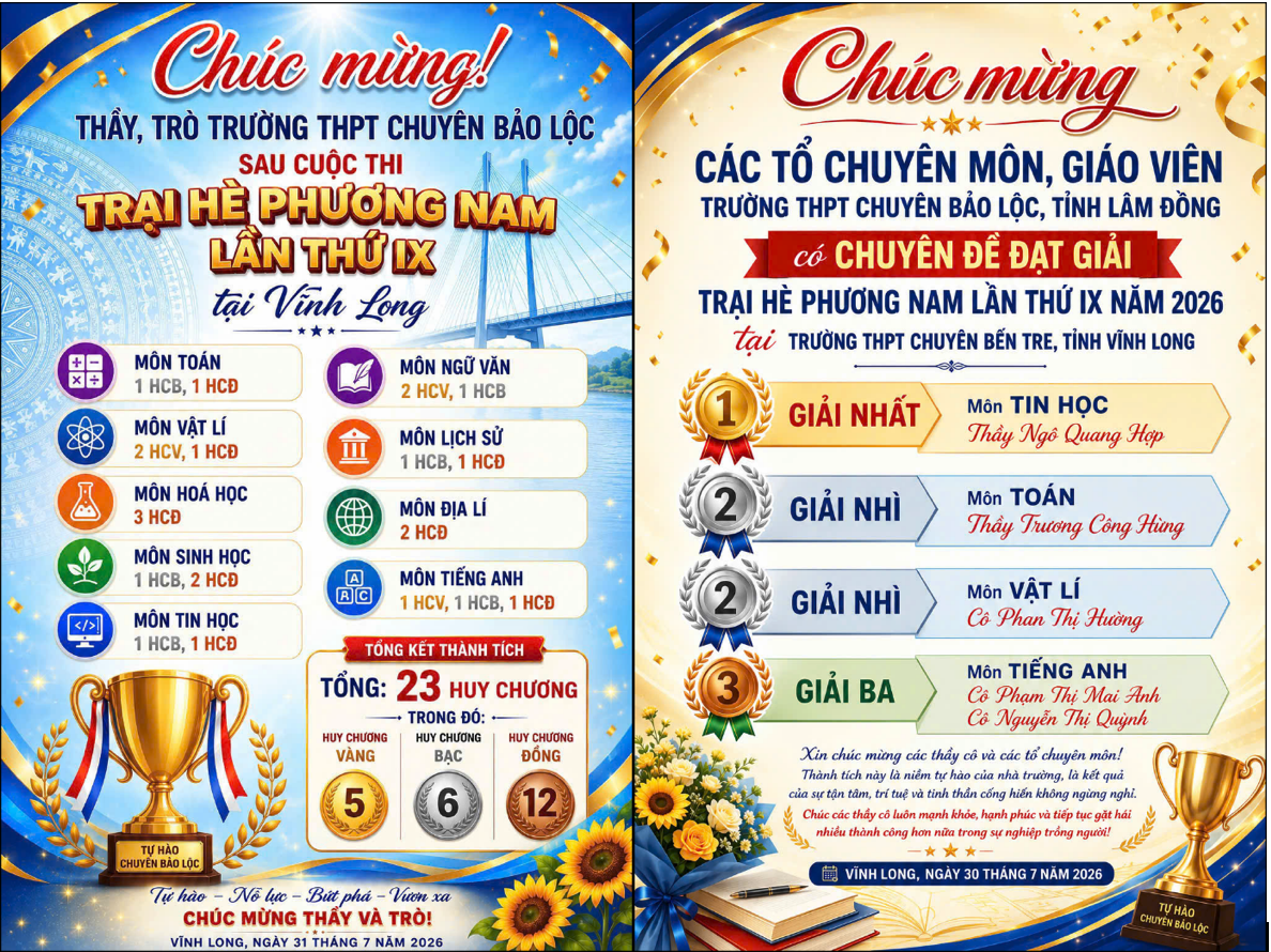 Thầy và trò Trường THPT Chuyên Bảo Lộc sẽ tiếp tục viết nên những dấu ấn mới trên các sân chơi học thuật. Thầy và trò Trường THPT Chuyên Bảo Lộc sẽ tiếp tục viết nên những dấu ấn mới trên các sân chơi học thuật.