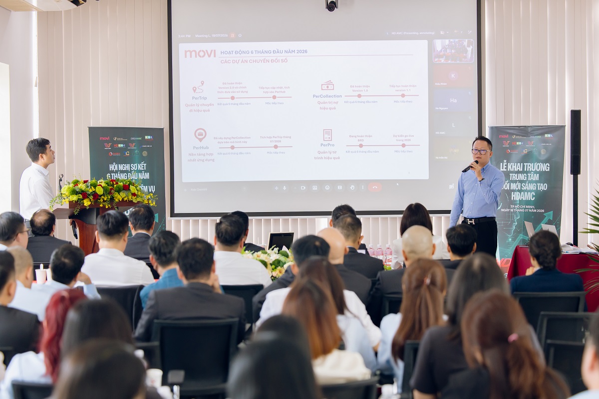 Lĩnh vực công nghệ của HDAMC Group sẽ bước vào giai đoạn tăng tốc với những chiến lược đáng chú ý Lĩnh vực công nghệ của HDAMC Group sẽ bước vào giai đoạn tăng tốc với những chiến lược đáng chú ý