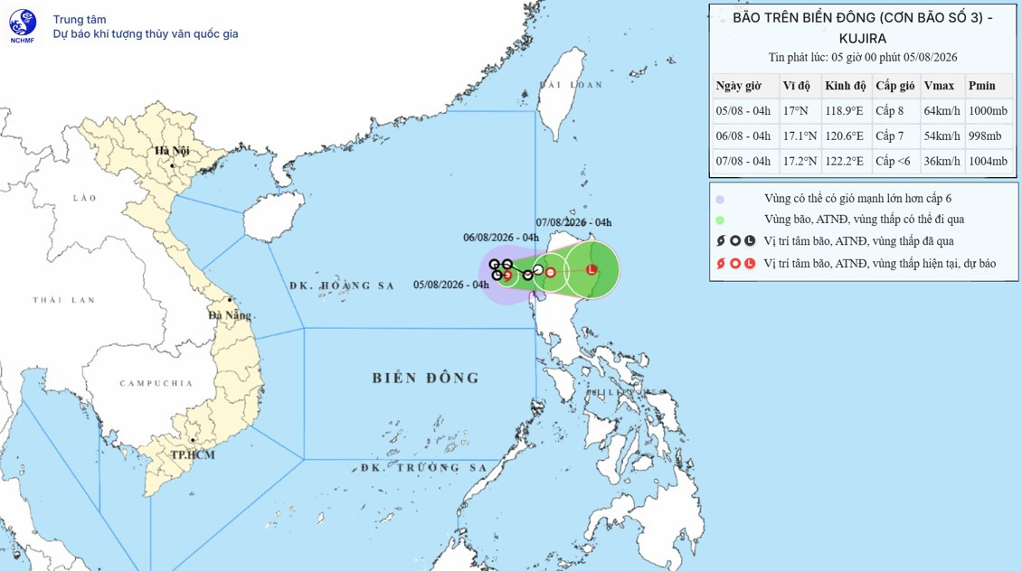 Bản đồ dự báo quỹ đạo và cường độ bão số 3 phát lúc 5h ngày 5/8/2026. Nguồn: NCHMF Bản đồ dự báo quỹ đạo và cường độ bão số 3 phát lúc 5h ngày 5/8/2026. Nguồn: NCHMF