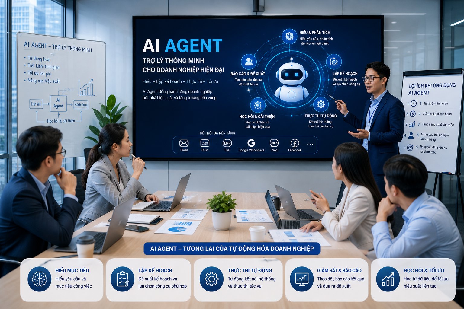 Những t&aacute;c vụ lặp lại đang được AI Agent thay thế