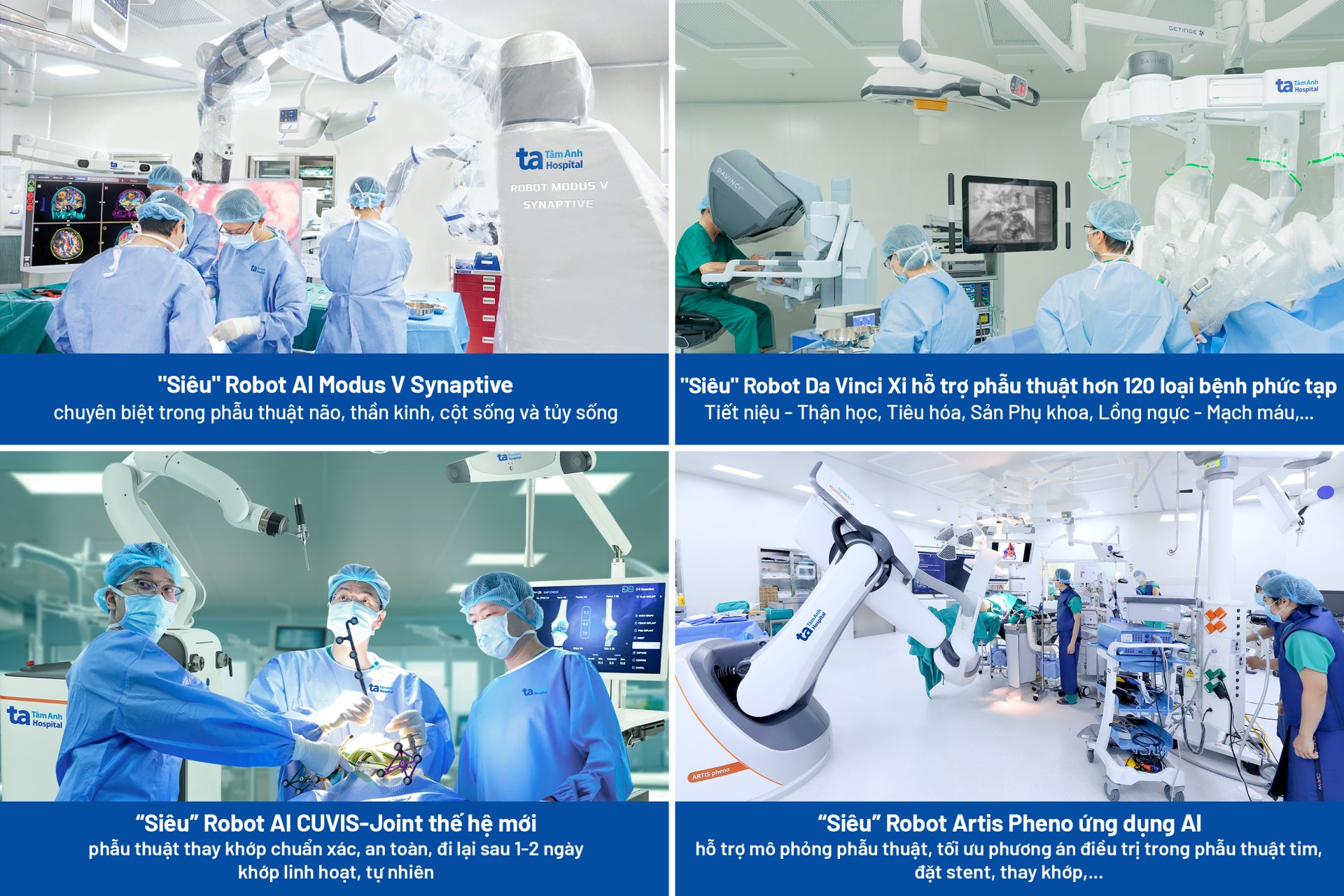 Hệ thống Bệnh viện Đa khoa T&acirc;m Anh ph&aacute;t triển hệ sinh th&aacute;i y tế c&ocirc;ng nghệ cao, t&iacute;ch hợp c&aacute;c hệ thống robot hiện đại v&agrave; AI phục vụ chẩn đo&aacute;n, điều trị hiệu quả, nhất l&agrave; bệnh ung thư phức tạp. Ảnh: Bệnh viện Đa khoa T&acirc;m Anh