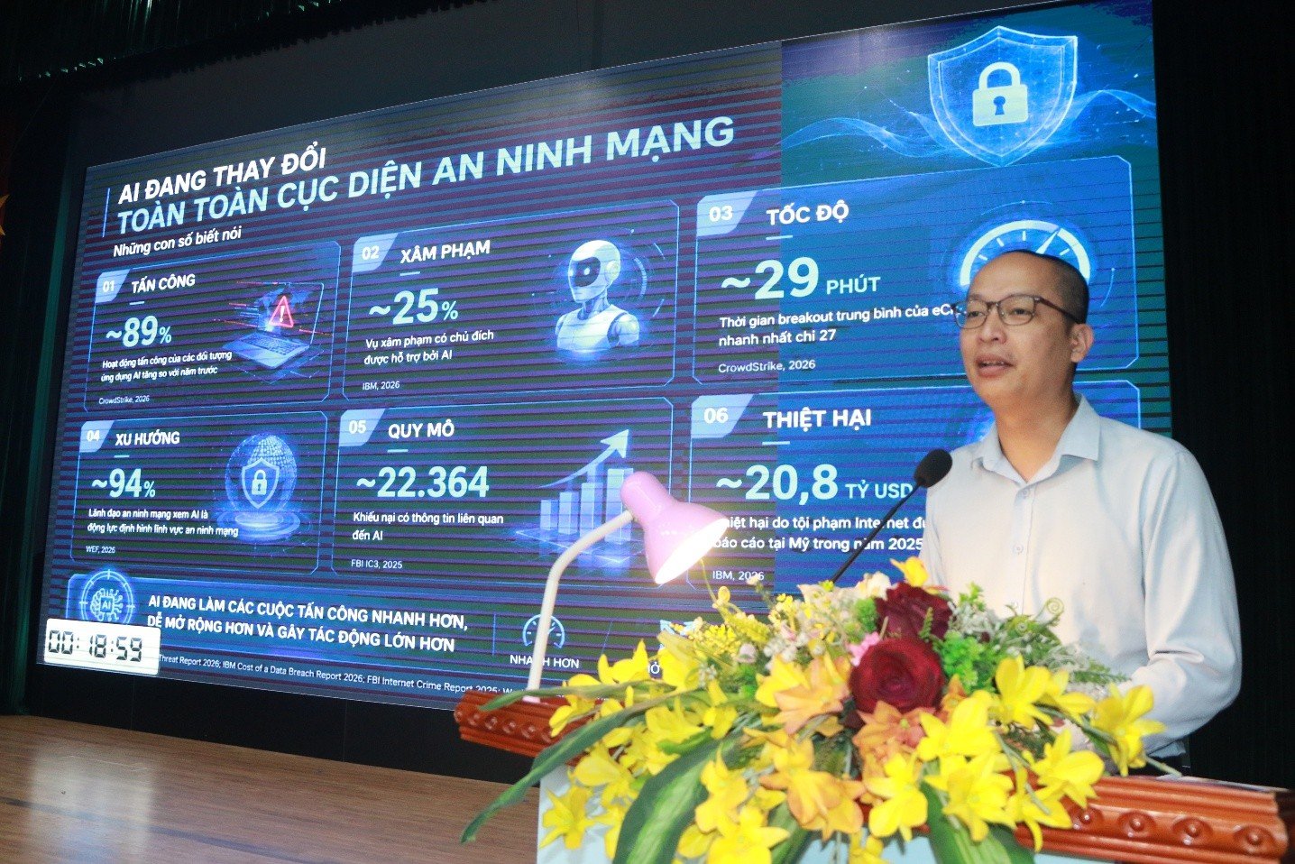 Trung tá, TS. Nguyễn Thế Hùng, Viện Nghiên cứu 486, Bộ Tư lệnh 86, chia sẻ Trung tá, TS. Nguyễn Thế Hùng, Viện Nghiên cứu 486, Bộ Tư lệnh 86, chia sẻ