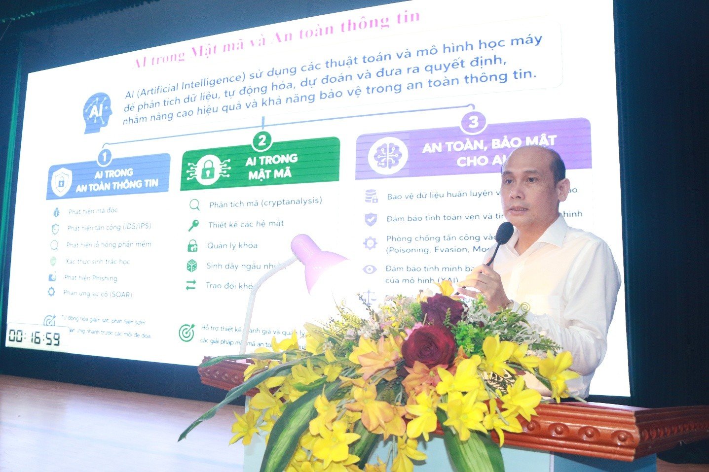 Đại tá, PGS,TS. Lương Thế Dũng, Phó Giám đốc Học viện Kỹ thuật mật mã báo cáo tại Hội thảo Đại tá, PGS,TS. Lương Thế Dũng, Phó Giám đốc Học viện Kỹ thuật mật mã báo cáo tại Hội thảo