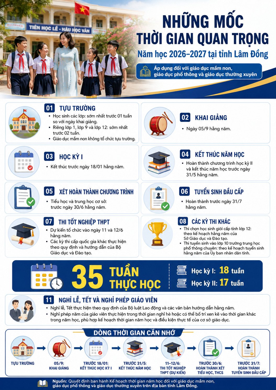 Ảnh: Minh họa Ảnh: Minh họa