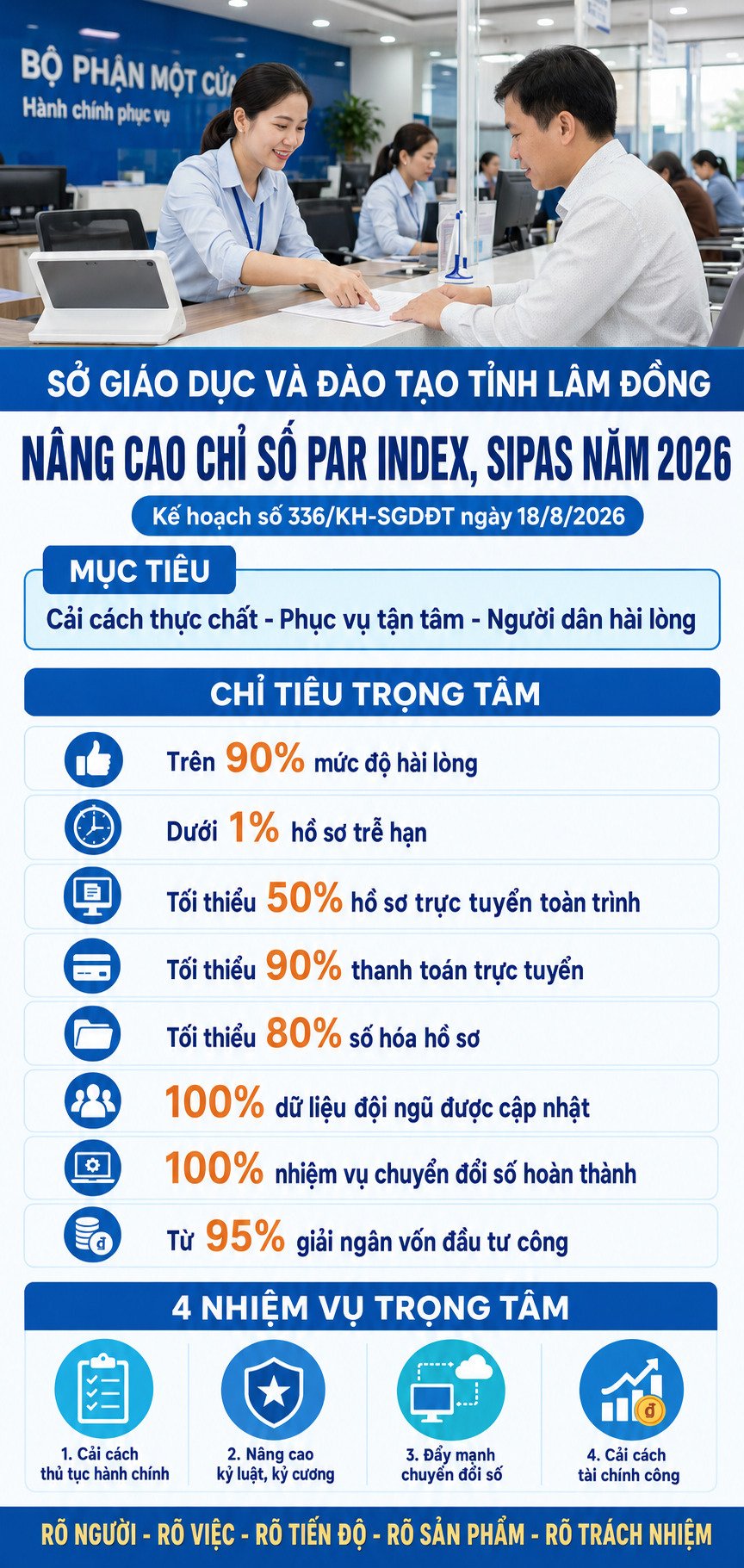 Hình: Minh họa Hình: Minh họa