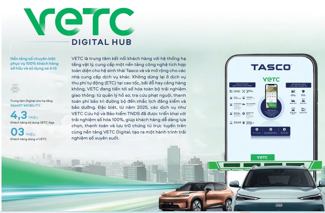 6.600 đồng mỗi tháng, khoản thu nhỏ thành dòng tiền lớn của VETC 6.600 đồng mỗi tháng, khoản thu nhỏ thành dòng tiền lớn của VETC