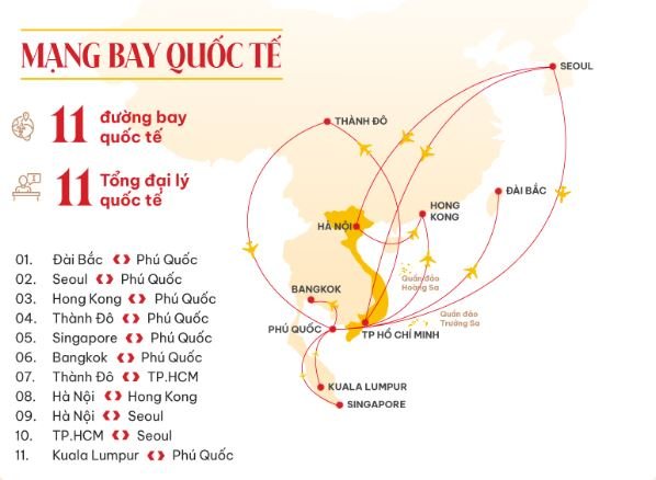 Sun PhuQuoc Airways mở 11 đường bay quốc tế Sun PhuQuoc Airways mở 11 đường bay quốc tế