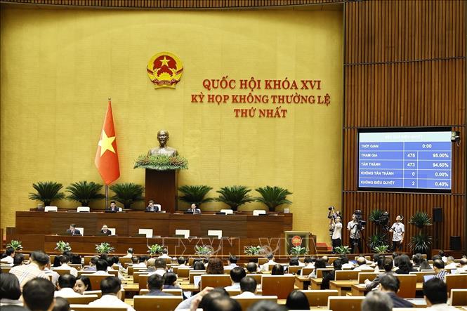 Quốc hội biểu quyết thông qua Luật Dầu khí (sửa đổi). Ảnh: Doãn Tấn/TTXVN Quốc hội biểu quyết thông qua Luật Dầu khí (sửa đổi). Ảnh: Doãn Tấn/TTXVN