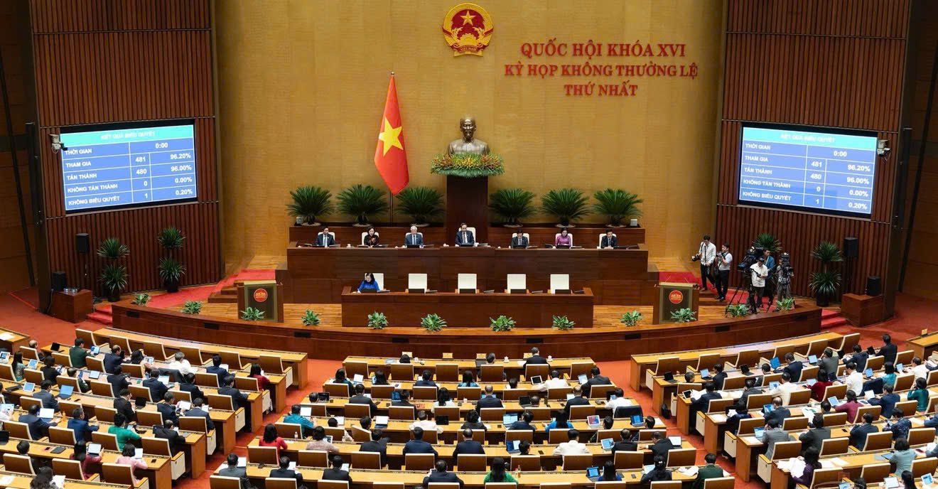Quốc hội biểu quyết th&ocirc;ng qua Nghị quyết về giảm thuế đối với c&aacute; nh&acirc;n, hộ kinh doanh v&agrave; doanh nghiệp chiều 24/8. (Ảnh: Cổng th&ocirc;ng tin điện tử Quốc hội)