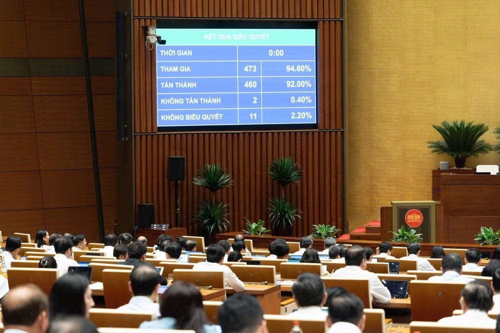 Quốc hội ch&iacute;nh thức th&ocirc;ng qua Nghị quyết về điều chỉnh chủ trương đầu tư Dự &aacute;n đầu tư x&acirc;y dựng tuyến đường sắt L&agrave;o Cai-H&agrave; Nội-Hải Ph&ograve;ng. (Ảnh: Media Quốc hội.)