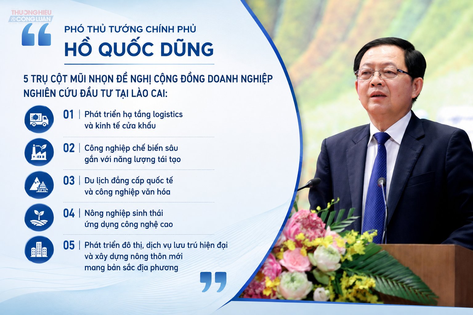 Lào Cai chuyển lợi thế thành năng lực phát triển - Kỳ IV: Thu hút dòng vốn tạo giá trị dài hạn