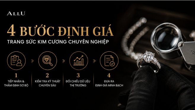 Quy trình định giá trang sức kim cương hàng hiệu chuyên nghiệp. Quy trình định giá trang sức kim cương hàng hiệu chuyên nghiệp.