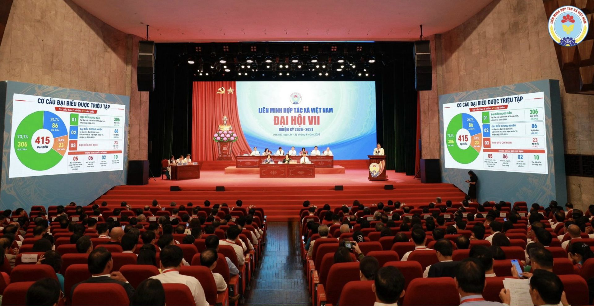 Quang cảnh Đại hội Quang cảnh Đại hội