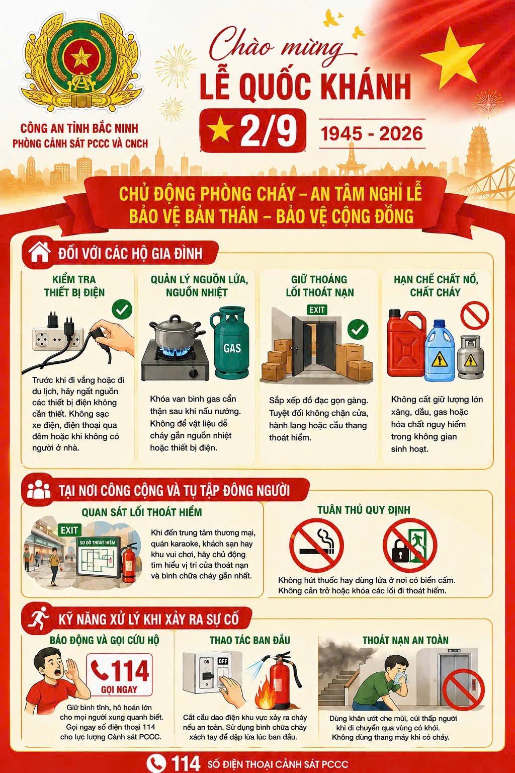 C&ocirc;ng an tỉnh Bắc Ninh khuyến c&aacute;o người d&acirc;n v&agrave; c&aacute;c cơ sở kinh doanh thực hiện tốt c&ocirc;ng t&aacute;c ph&ograve;ng ch&aacute;y, chữa ch&aacute;y, để kỳ nghỉ lễ diễn ra vui tươi, an to&agrave;n.