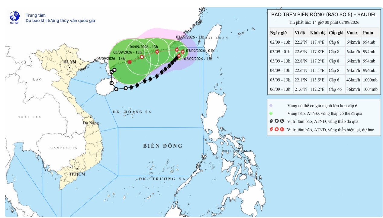 Đường đi của b&atilde;o số 5. Ảnh: nchmf.gov.vn