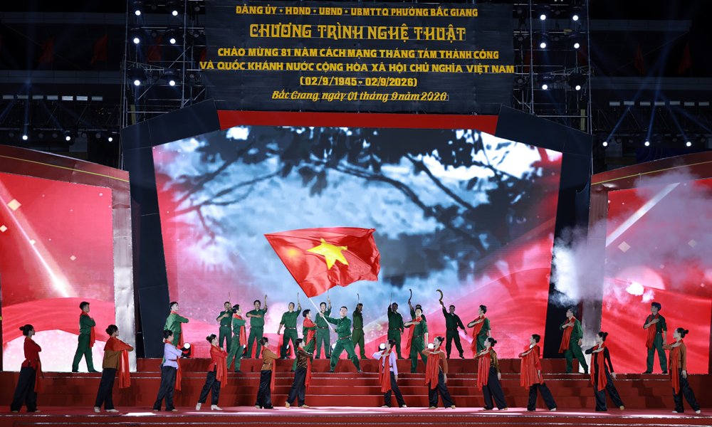 Tiết mục Tiết mục
