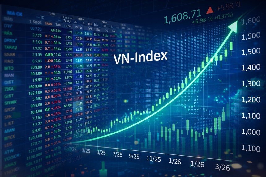 Cổ phiếu VIC gi&uacute;p VN-Index 