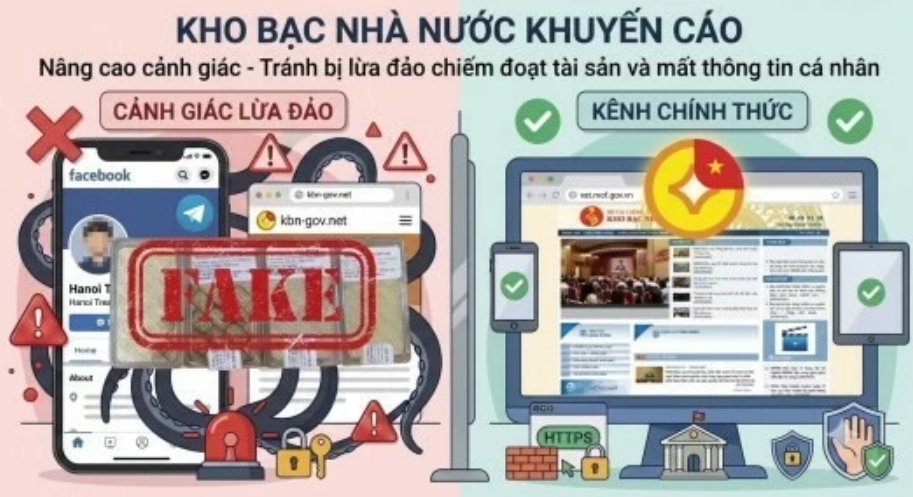 Khuyến c&aacute;o của Kho bạc Nh&agrave; nước (Bộ T&agrave;i ch&iacute;nh). Ảnh: dvc.vst.mof.gov.vn