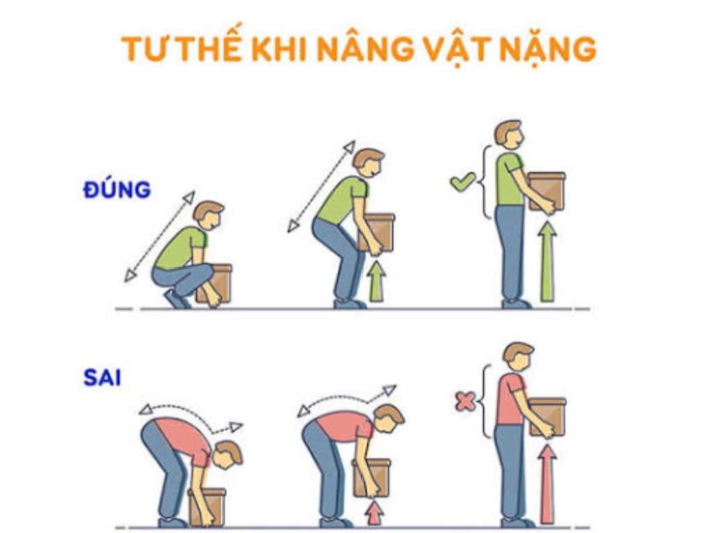 N&acirc;ng v&aacute;c vật nặng đ&uacute;ng c&aacute;ch gi&uacute;p ph&ograve;ng ngừa tho&aacute;t vị đĩa đệm hiệu quả