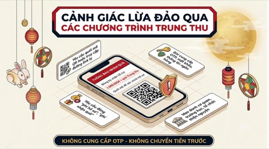 Anh minh họa