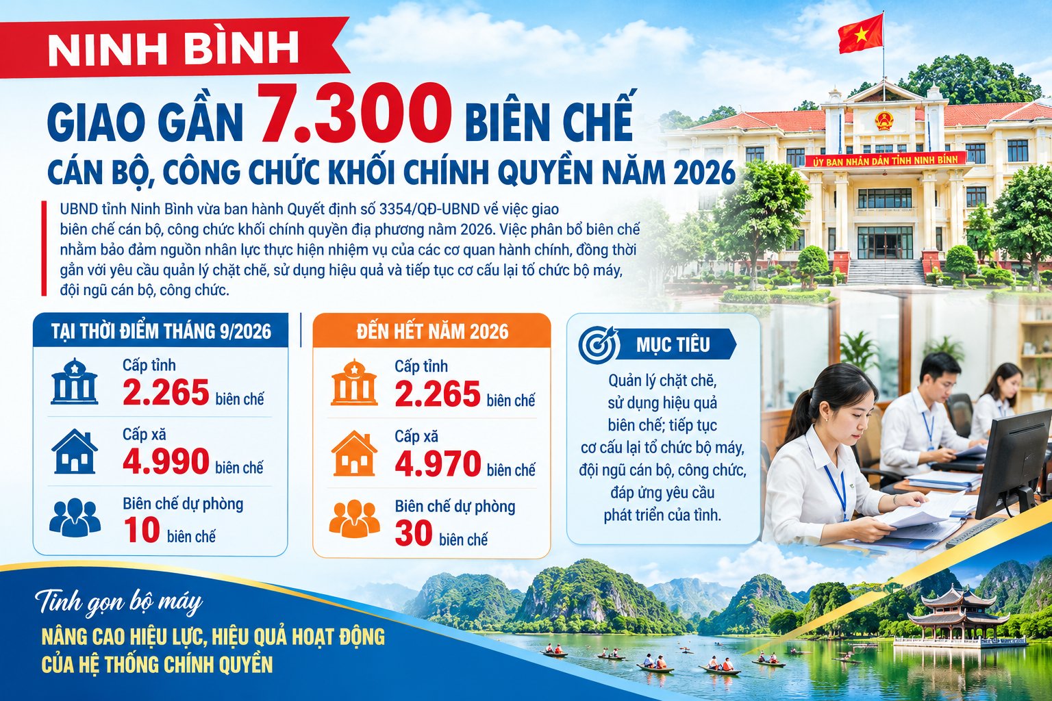 Ảnh do AI tạo Ảnh do AI tạo