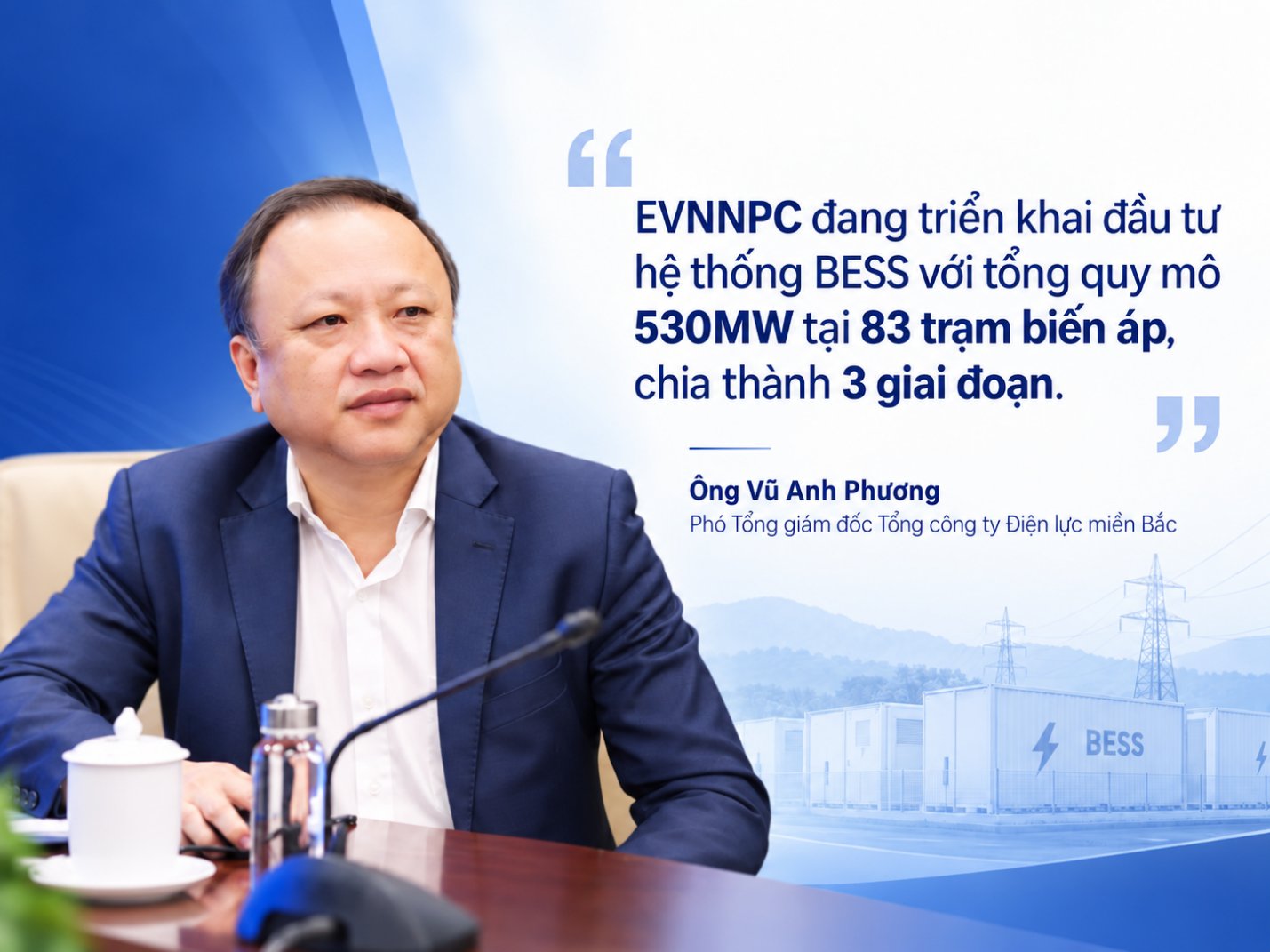Ông Vũ Anh Phương - Phó Tổng giám đốc Tổng công ty Điện lực miền Bắc trao đổi về định hướng triển khai hệ thống pin lưu trữ năng lượng BESS trên lưới điện miền Bắc Ông Vũ Anh Phương - Phó Tổng giám đốc Tổng công ty Điện lực miền Bắc trao đổi về định hướng triển khai hệ thống pin lưu trữ năng lượng BESS trên lưới điện miền Bắc