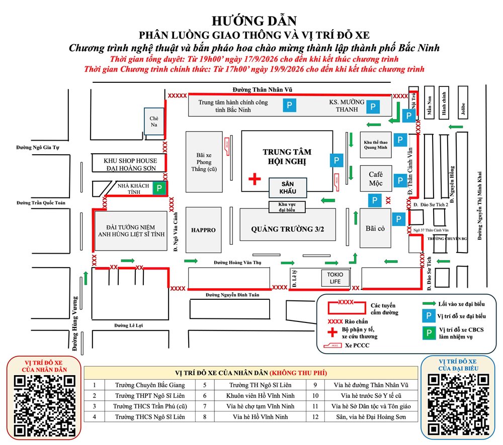 Bảng hướng dẫn phân luồng giao thông và vị trí đỗ xe phục vụ chương trình chào mừng thành lập thành phố Bắc Ninh. Bảng hướng dẫn phân luồng giao thông và vị trí đỗ xe phục vụ chương trình chào mừng thành lập thành phố Bắc Ninh.