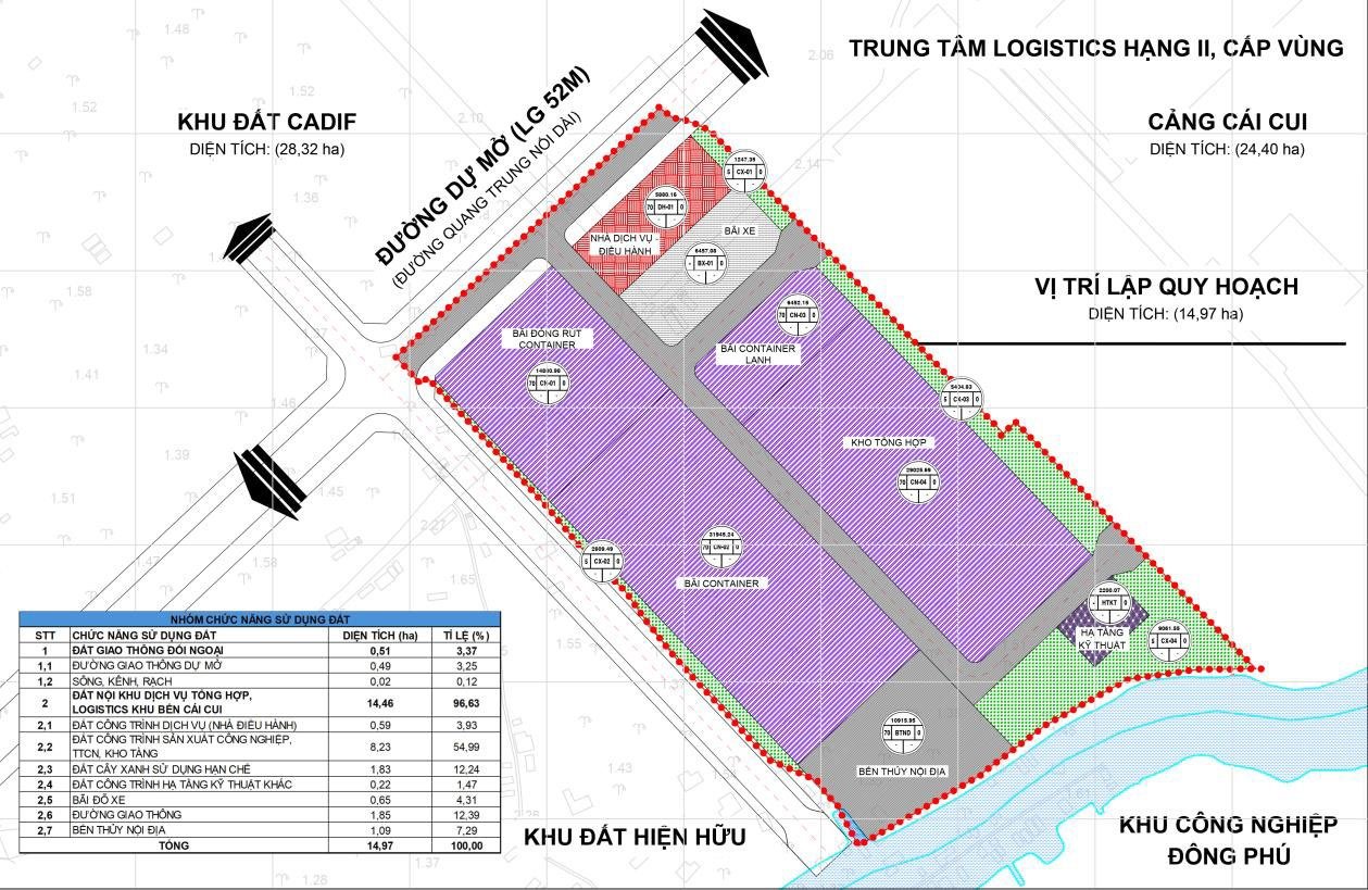 Cần Thơ: Đấu giá đất cho thuê Khu dịch vụ tổng hợp, logistics khu bến Cái Cui