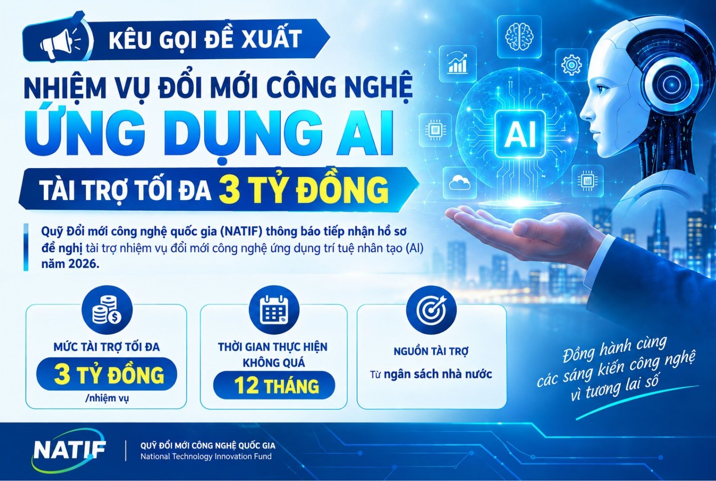 NATIF kêu gọi đề xuất nhiệm vụ đổi mới công nghệ ứng dụng AI năm 2026, tài trợ tối đa 3 tỷ đồng/nhiệm vụ, thời gian thực hiện không quá 12 tháng. NATIF kêu gọi đề xuất nhiệm vụ đổi mới công nghệ ứng dụng AI năm 2026, tài trợ tối đa 3 tỷ đồng/nhiệm vụ, thời gian thực hiện không quá 12 tháng.