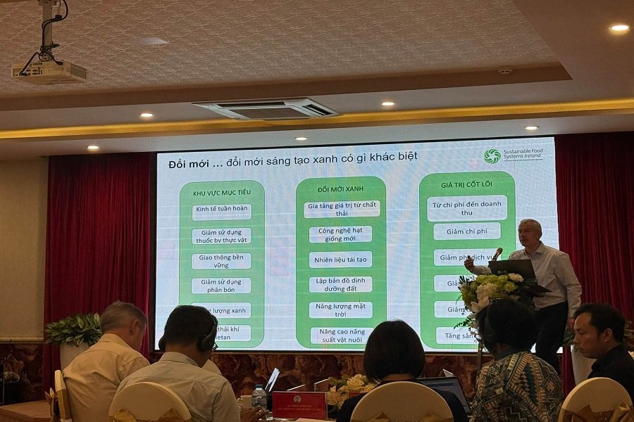 Nội dung lớp tập huấn &ldquo;Đổi mới v&agrave; ứng dụng chuyển đổi số trong x&uacute;c tiến thương mại v&agrave; quảng b&aacute; sản phẩm của hợp t&aacute;c x&atilde;&rdquo;.