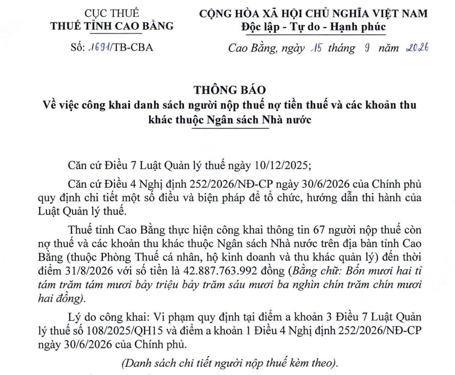 Một phần thông báo số 1691/TB-CBA ngày 15/9/2026 của Thuế tỉnh Cao Bằng. Ảnh: TN Một phần thông báo số 1691/TB-CBA ngày 15/9/2026 của Thuế tỉnh Cao Bằng. Ảnh: TN