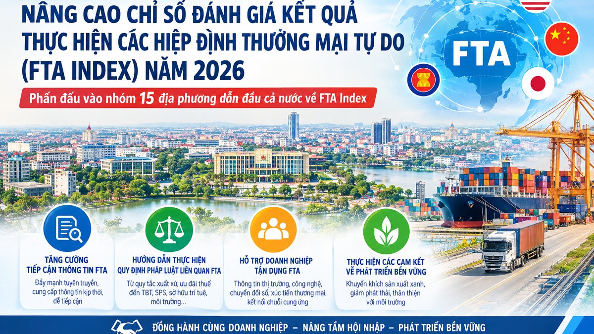Bắc Ninh n&acirc;ng cao chỉ số đ&aacute;nh gi&aacute; kết quả thực hiện c&aacute;c Hiệp định thương mại tự do (FTA Index) năm 2026