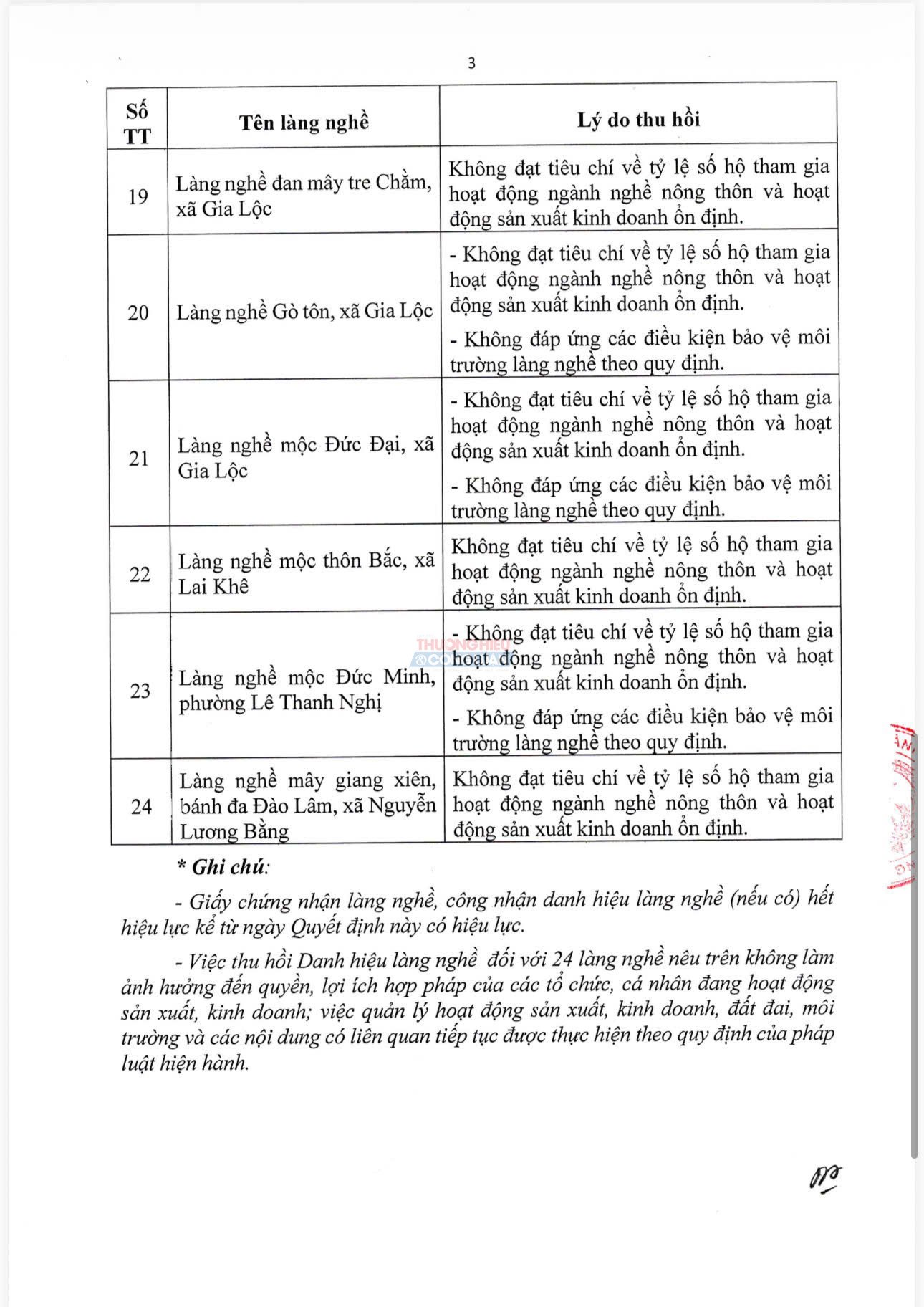 Đ&acirc;y l&agrave; bước đi cần thiết của th&agrave;nh phố để hướng tới một nền kinh tế n&ocirc;ng th&ocirc;n ph&aacute;t triển thực chất v&agrave; bền vững hơn.